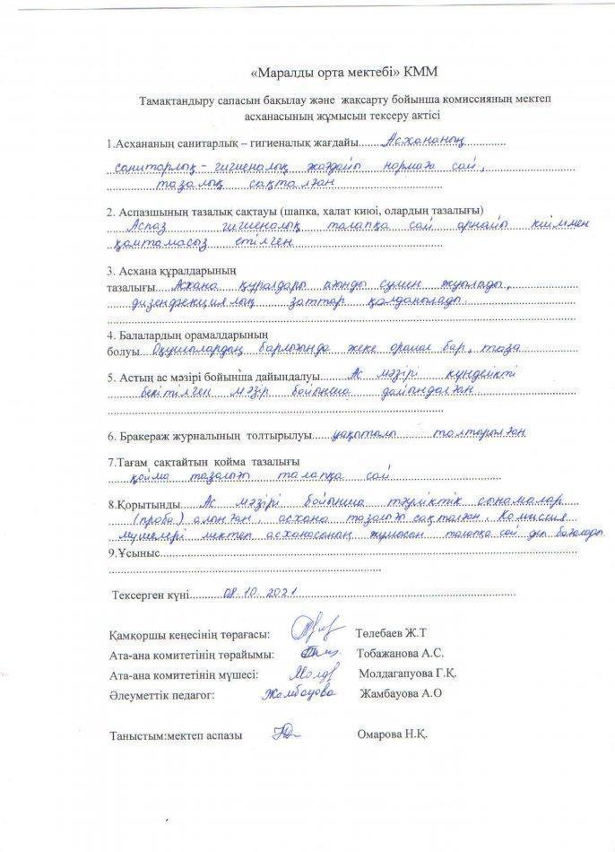 Асхананы тексеру актісі