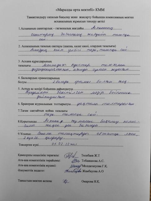 Тамақтандыру сапасын тексеру актісі