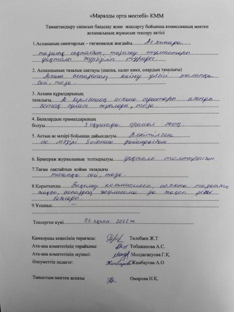 Тамақтандыру сапасын тексеру актісі