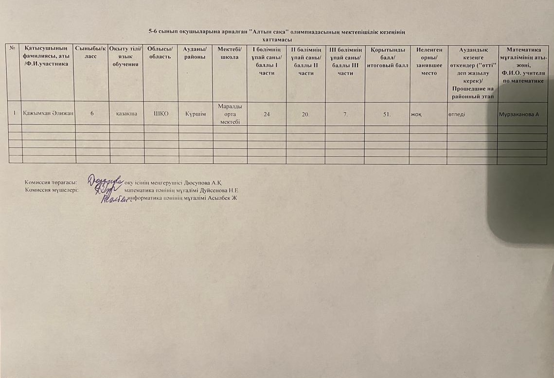 5-6 сынып оқушыларына арналған "Алтын сақа" олимпиадасының мектепішілік кезеңінің қорытындысы